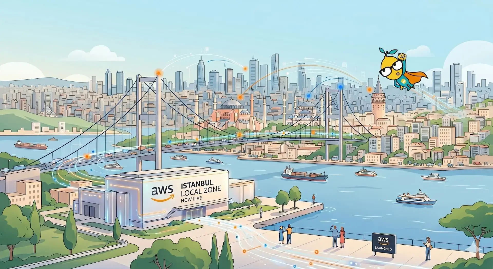 AWS-LocalZone-Istanbul-Limoncloud